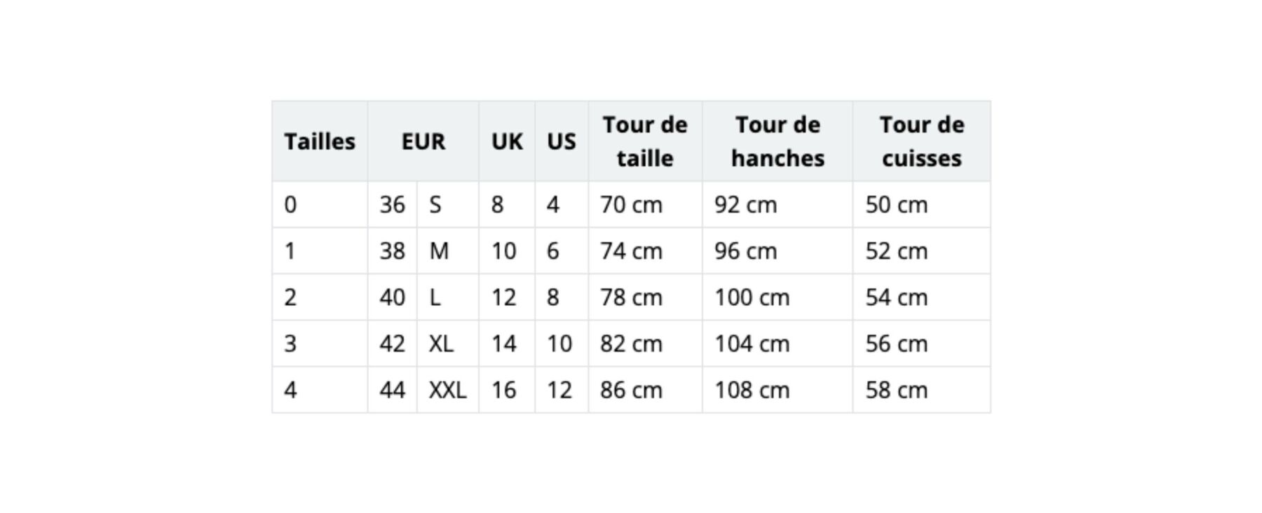 Guide des tailles Bas