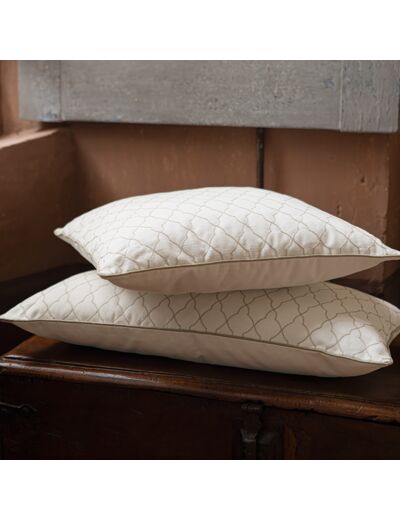 COUSSIN | Caryatide